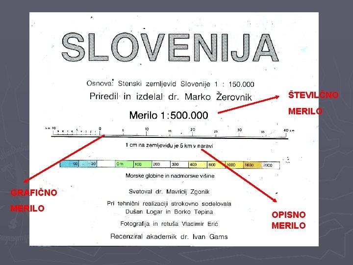 ŠTEVILČNO MERILO GRAFIČNO MERILO OPISNO MERILO 