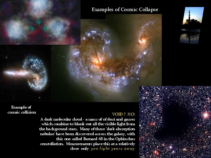 Examples of Cosmic Collapse Example of cosmic collision VOID ? NO! A dark molecular