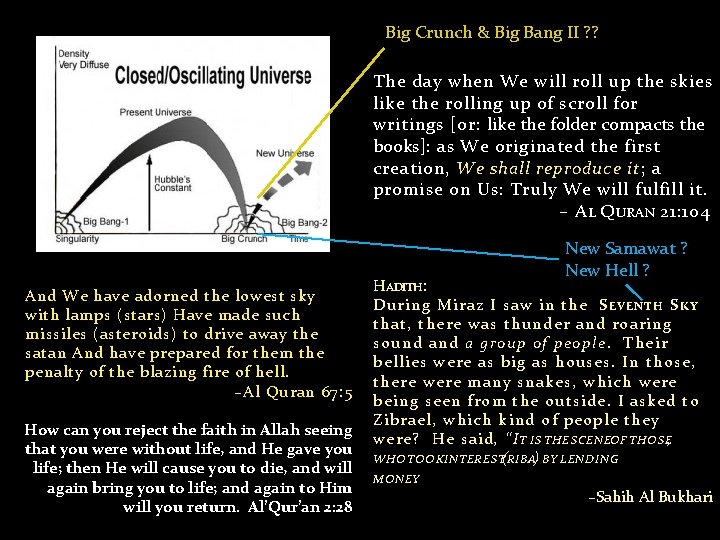 Big Crunch & Big Bang II ? ? The day when We will roll