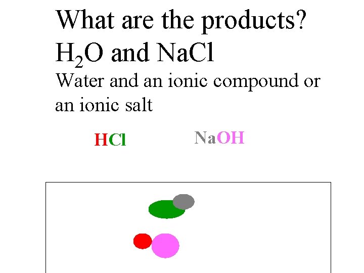 What are the products? H 2 O and Na. Cl Water and an ionic
