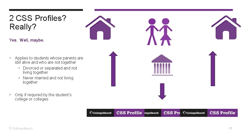 2 CSS Profiles? Really? Yes. Well, maybe. • Applies to students whose parents are