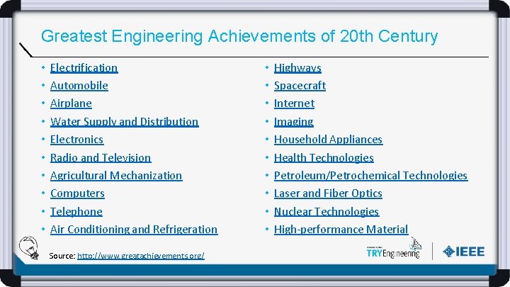 Greatest Engineering Achievements of 20 th Century • • • Electrification Automobile Airplane Water