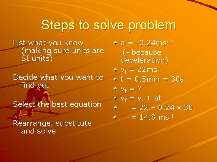 Steps to solve problem List what you know (making sure units are SI units)