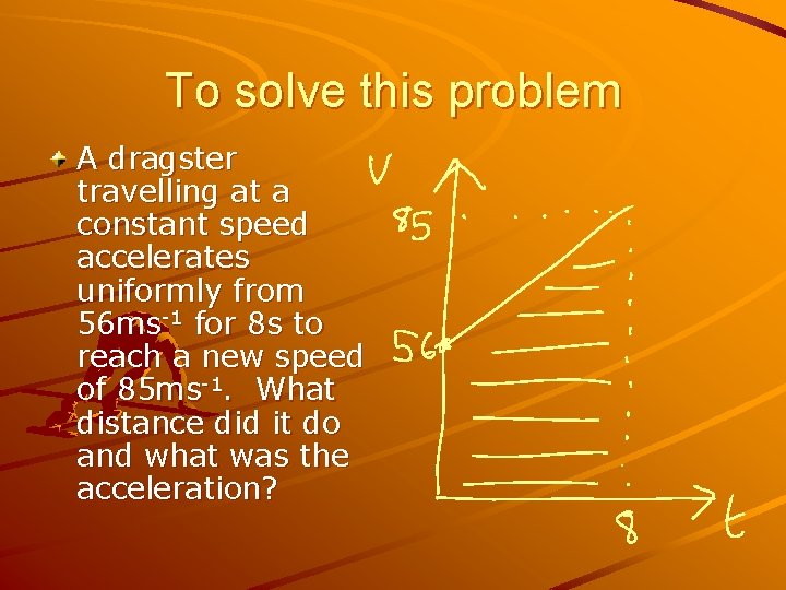 To solve this problem A dragster travelling at a constant speed accelerates uniformly from