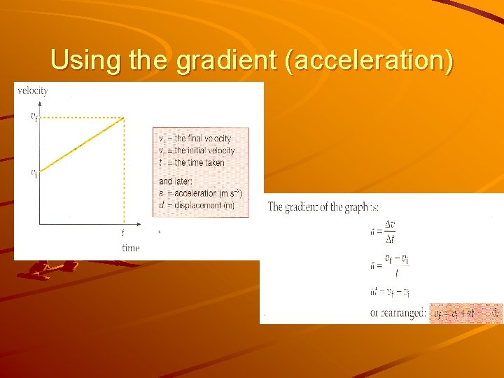 Using the gradient (acceleration) 