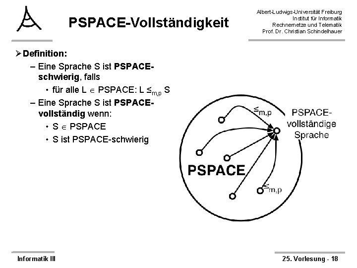 PSPACE-Vollständigkeit Albert-Ludwigs-Universität Freiburg Institut für Informatik Rechnernetze und Telematik Prof. Dr. Christian Schindelhauer ØDefinition: