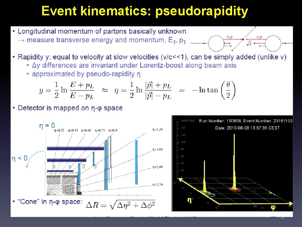 Event kinematics: pseudorapidity 3 