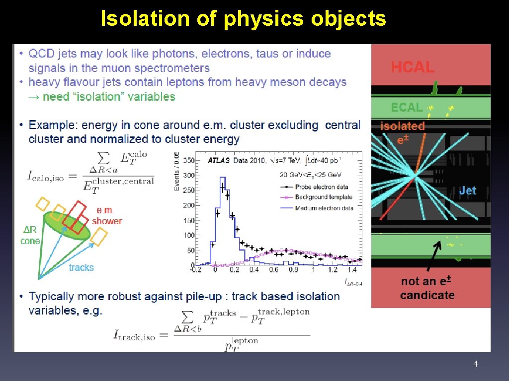 Isolation of physics objects 4 