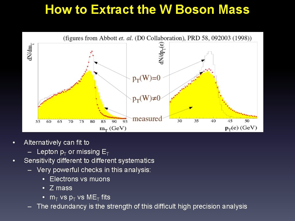 How to Extract the W Boson Mass • • Alternatively can fit to –