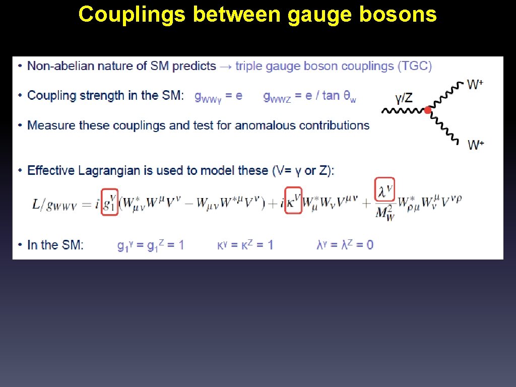 Couplings between gauge bosons 