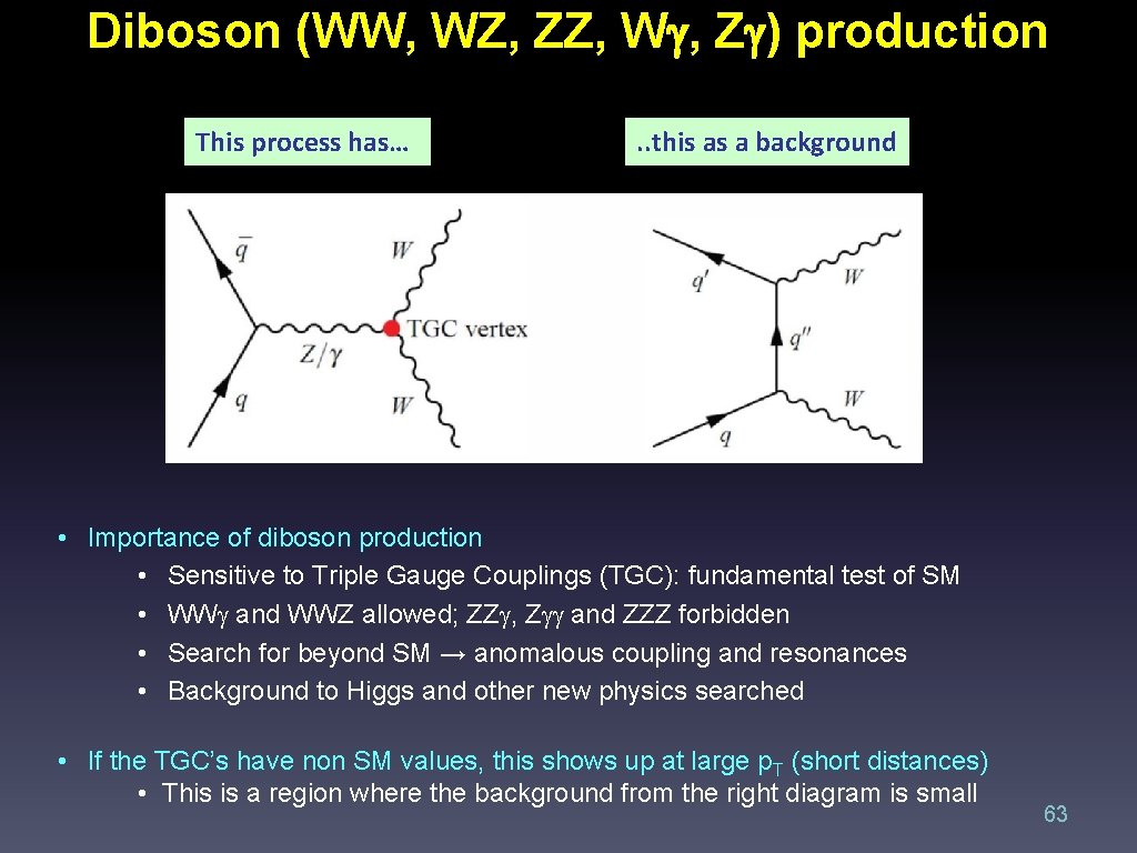 Diboson (WW, WZ, ZZ, W , Z ) production This process has… . .