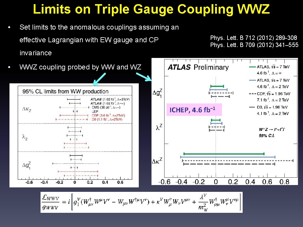 Limits on Triple Gauge Coupling WWZ • Set limits to the anomalous couplings assuming