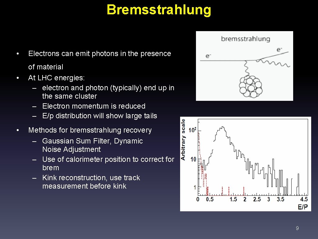Bremsstrahlung • • • Electrons can emit photons in the presence of material At