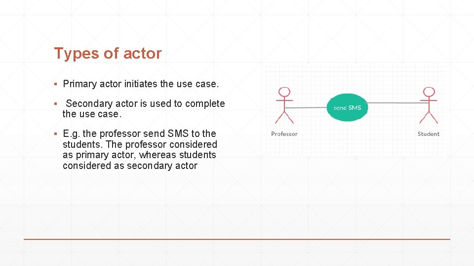 Types of actor ▪ Primary actor initiates the use case. ▪ Secondary actor is