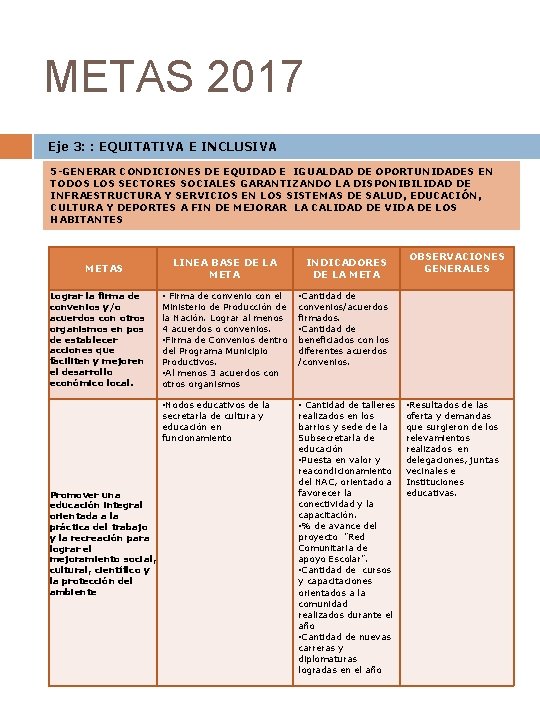 METAS 2017 Eje 3: : EQUITATIVA E INCLUSIVA 5 -GENERAR CONDICIONES DE EQUIDAD E