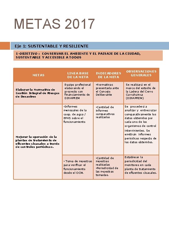 METAS 2017 Eje 1: SUSTENTABLE Y RESILIENTE 1 -OBJETIVO : CONSERVAR EL AMBIENTE Y