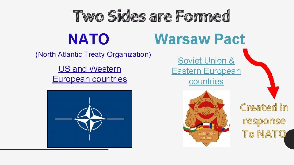 Two Sides are Formed NATO (North Atlantic Treaty Organization) US and Western European countries