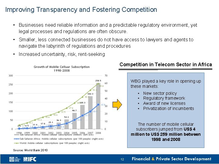 Improving Transparency and Fostering Competition • Businesses need reliable information and a predictable regulatory