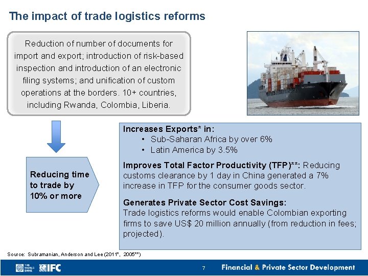 The impact of trade logistics reforms Reduction of number of documents for import and