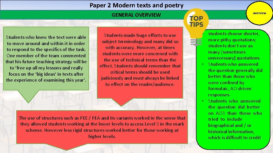 Paper 2 Modern texts and poetry GENERAL OVERVIEW Students who knew the text were