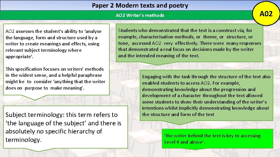 Paper 2 Modern texts and poetry AO 2 Writer’s methods AO 2 assesses the