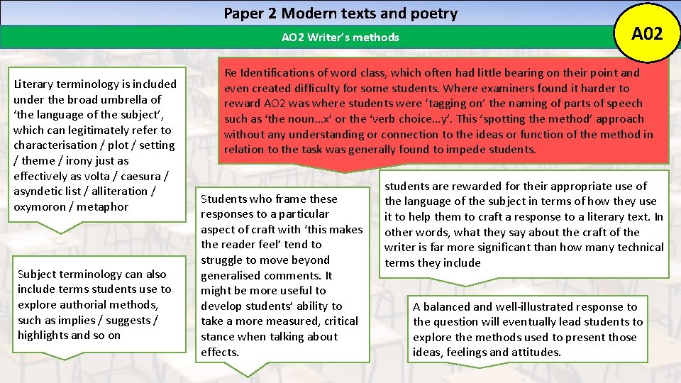 Paper 2 Modern texts and poetry AO 2 Writer’s methods Literary terminology is included