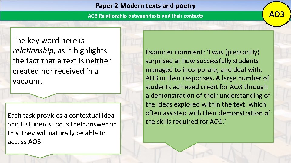 Paper 2 Modern texts and poetry AO 3 Relationship between texts and their contexts