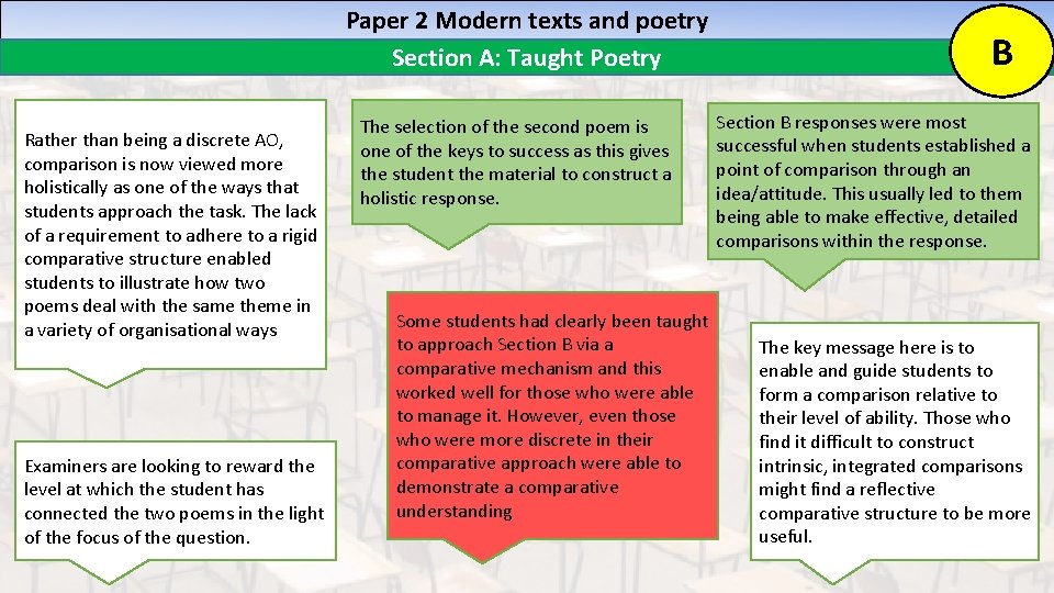 Paper 2 Modern texts and poetry Section A: Taught Poetry Rather than being a