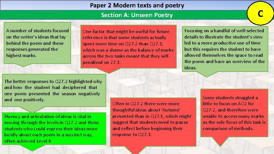 Paper 2 Modern texts and poetry Section A: Unseen Poetry A number of students