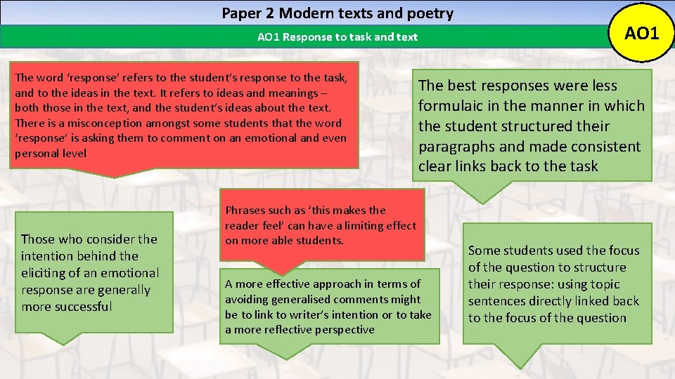 Paper 2 Modern texts and poetry AO 1 Response to task and text The