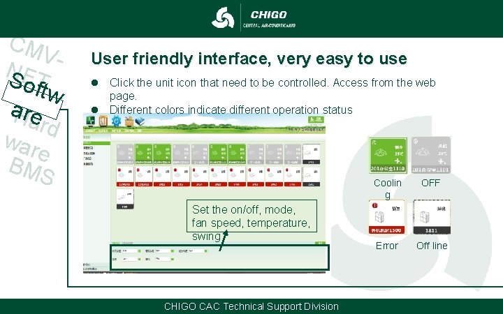 CM VN SE o. T ftw a. Hre ard war e BM S User CM VN SE o. T ftw a. Hre ard war e BM S User