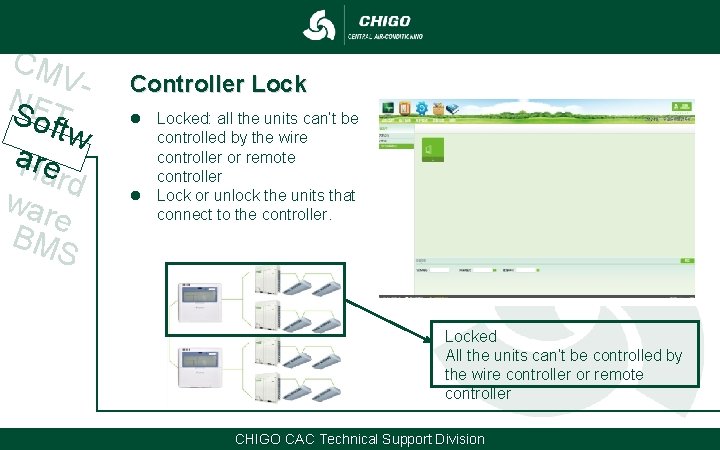 CM VN SE o. T ftw a. Hre ard war e BM S Controller CM VN SE o. T ftw a. Hre ard war e BM S Controller