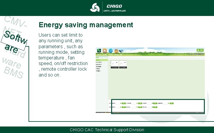 CM VN SE o. T ftw a. Hre ard war e BM S Energy CM VN SE o. T ftw a. Hre ard war e BM S Energy