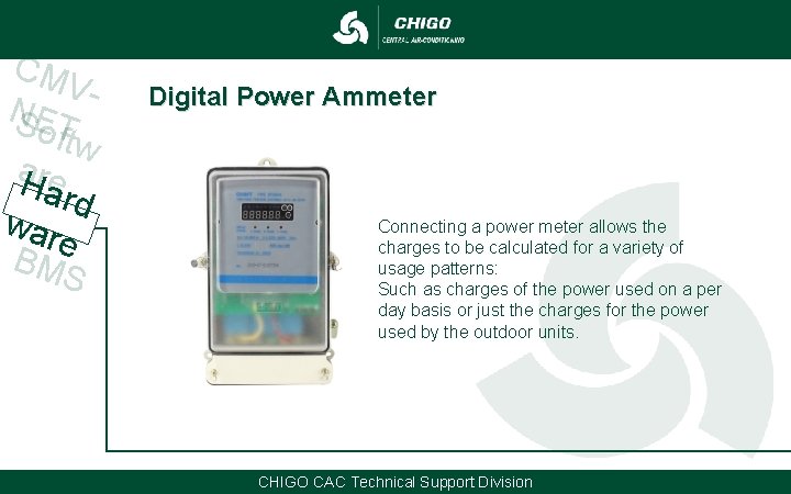 CM VNSET oftw a. Hre ard war e BM S Digital Power Ammeter Connecting CM VNSET oftw a. Hre ard war e BM S Digital Power Ammeter Connecting