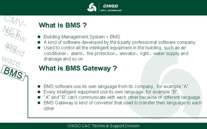 CM VNSET oftw a. Hre ard war e BM S What is BMS ? CM VNSET oftw a. Hre ard war e BM S What is BMS ?