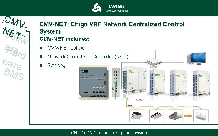 CM VNSET oftw a. Hre ard war e BM S CMV-NET: Chigo VRF Network CM VNSET oftw a. Hre ard war e BM S CMV-NET: Chigo VRF Network