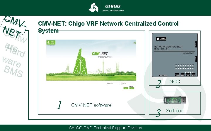 CM VNSET oftw a. Hre ard war e BM S CMV-NET: Chigo VRF Network CM VNSET oftw a. Hre ard war e BM S CMV-NET: Chigo VRF Network