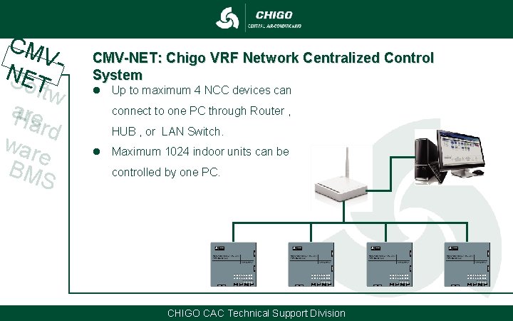 CM VNSET oftw a. Hre ard war e BM S CMV-NET: Chigo VRF Network CM VNSET oftw a. Hre ard war e BM S CMV-NET: Chigo VRF Network