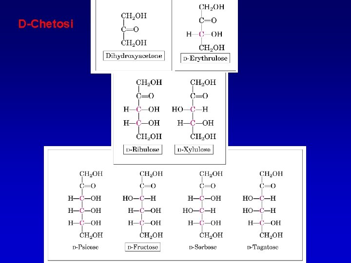 D-Chetosi 