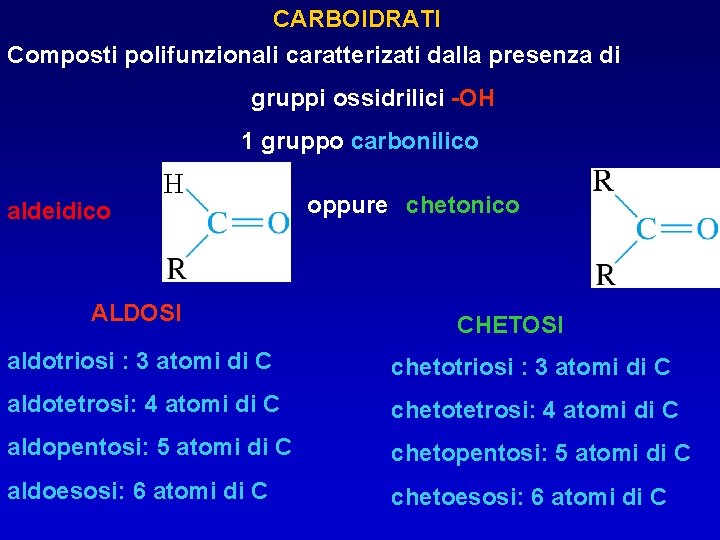 CARBOIDRATI Composti polifunzionali caratterizati dalla presenza di gruppi ossidrilici -OH 1 gruppo carbonilico aldeidico