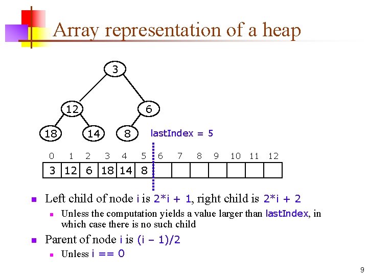 Array representation of a heap 3 12 18 0 6 14 1 2 8