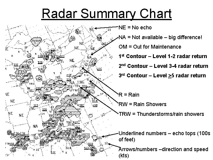 Radar Summary Chart NE = No echo NA = Not available – big difference!