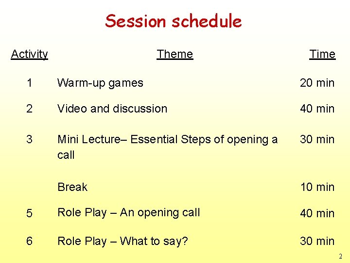 Session schedule Activity Theme Time 1 Warm-up games 20 min 2 Video and discussion