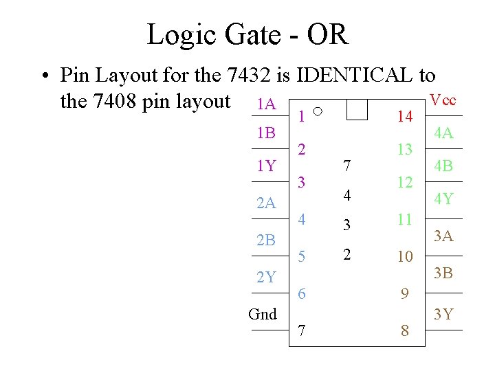 Logic Gate - OR • Pin Layout for the 7432 is IDENTICAL to Vcc