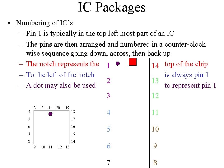 IC Packages • Numbering of IC’s – Pin 1 is typically in the top