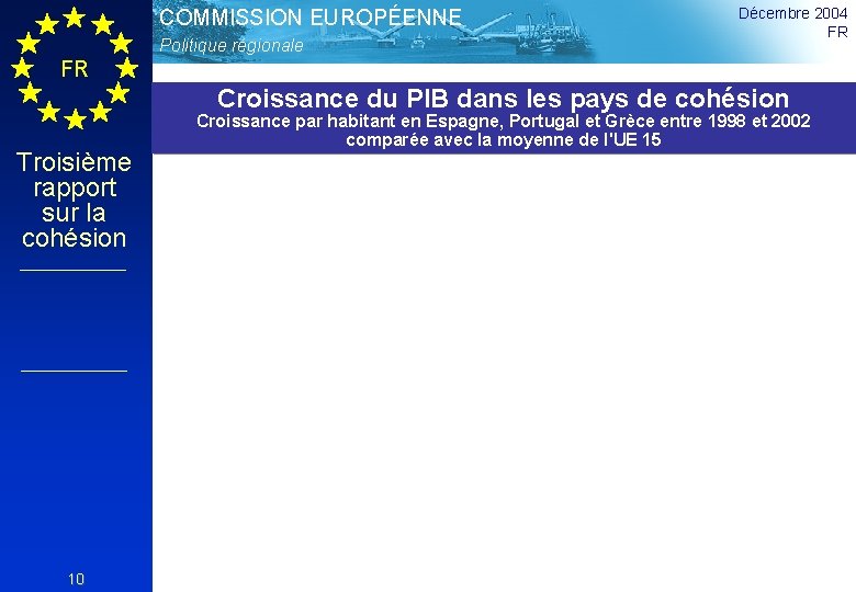 COMMISSION EUROPÉENNE Politique régionale Décembre 2004 FR FR Croissance du PIB dans les pays