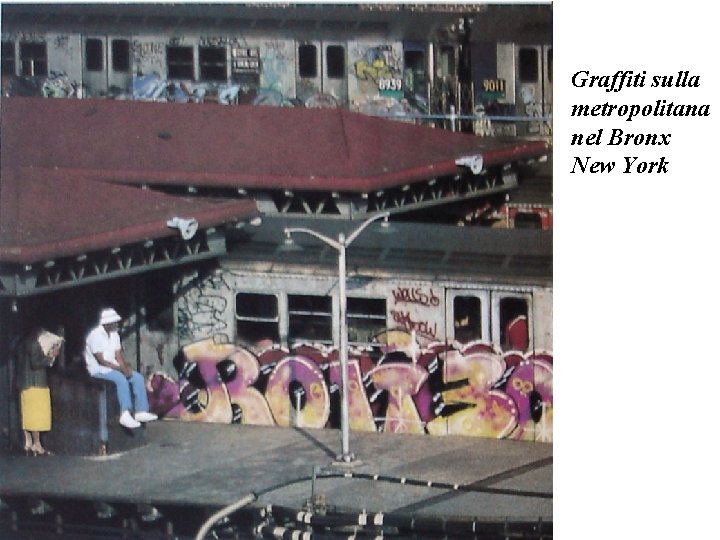 Graffiti sulla metropolitana nel Bronx New York Graffiti sulla metropolitana nel Bronx New York