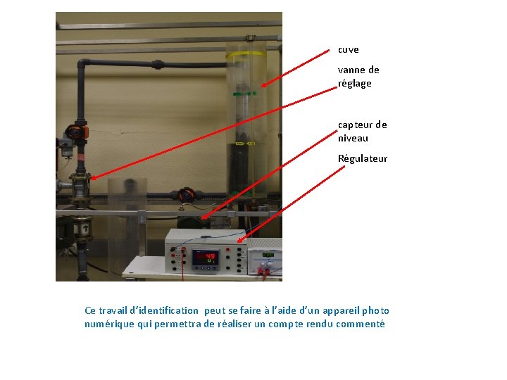 cuve vanne de réglage capteur de niveau Régulateur Ce travail d’identification peut se faire