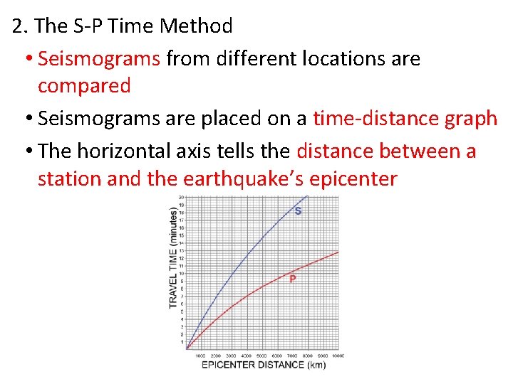 2. The S-P Time Method • Seismograms from different locations are compared • Seismograms