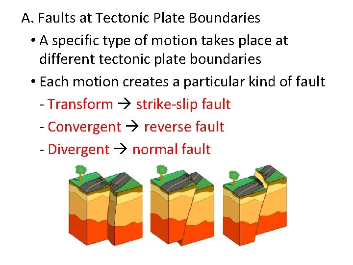 A. Faults at Tectonic Plate Boundaries • A specific type of motion takes place